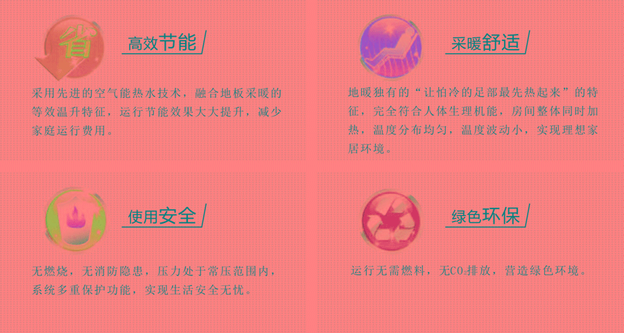 陽帆空氣能地暖
